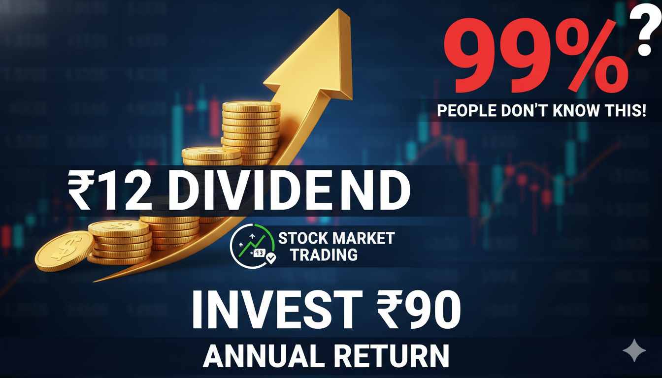 पावरग्रिड InvIT का स्टॉक चार्ट दिखाता ग्राफिक जिसमें 90 रुपये का निवेश और 12 रुपये डिविडेंड हाइलाइटेड है