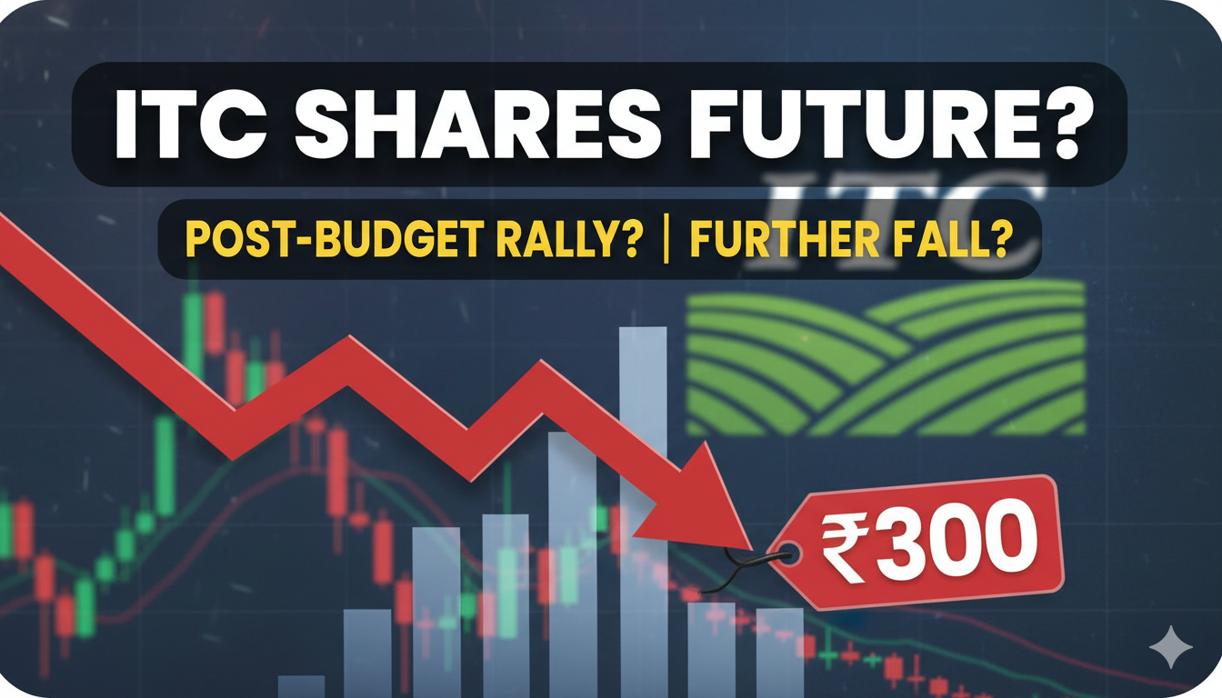 ITC स्टॉक चार्ट में गिरावट दिखाता ग्राफ